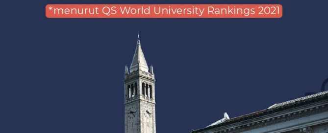 Daftar 5 Kampus Luar Negeri Terbaik untuk Jurusan Psikologi* *menurut QS World University Rankings 2021