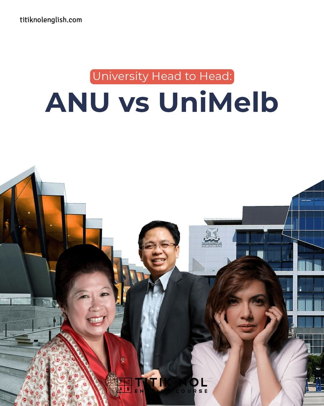 Australian National University (ANU) vs University of Melbournse (UniMelb)