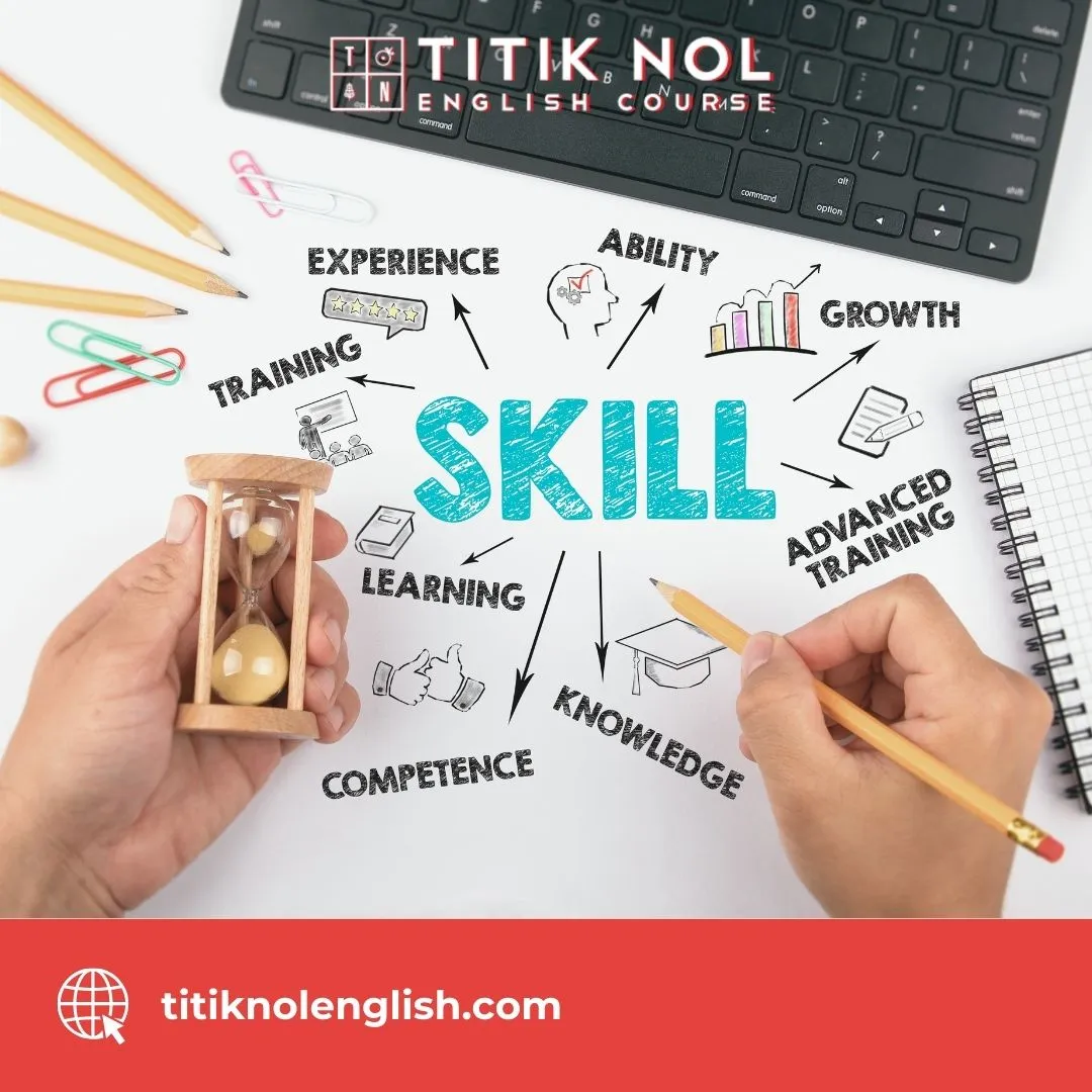 Cara Cepat Belajar Bahasa Inggris
