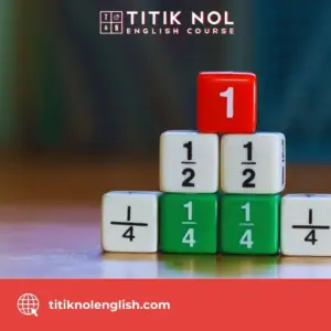 Angka dalam Bahasa Inggris