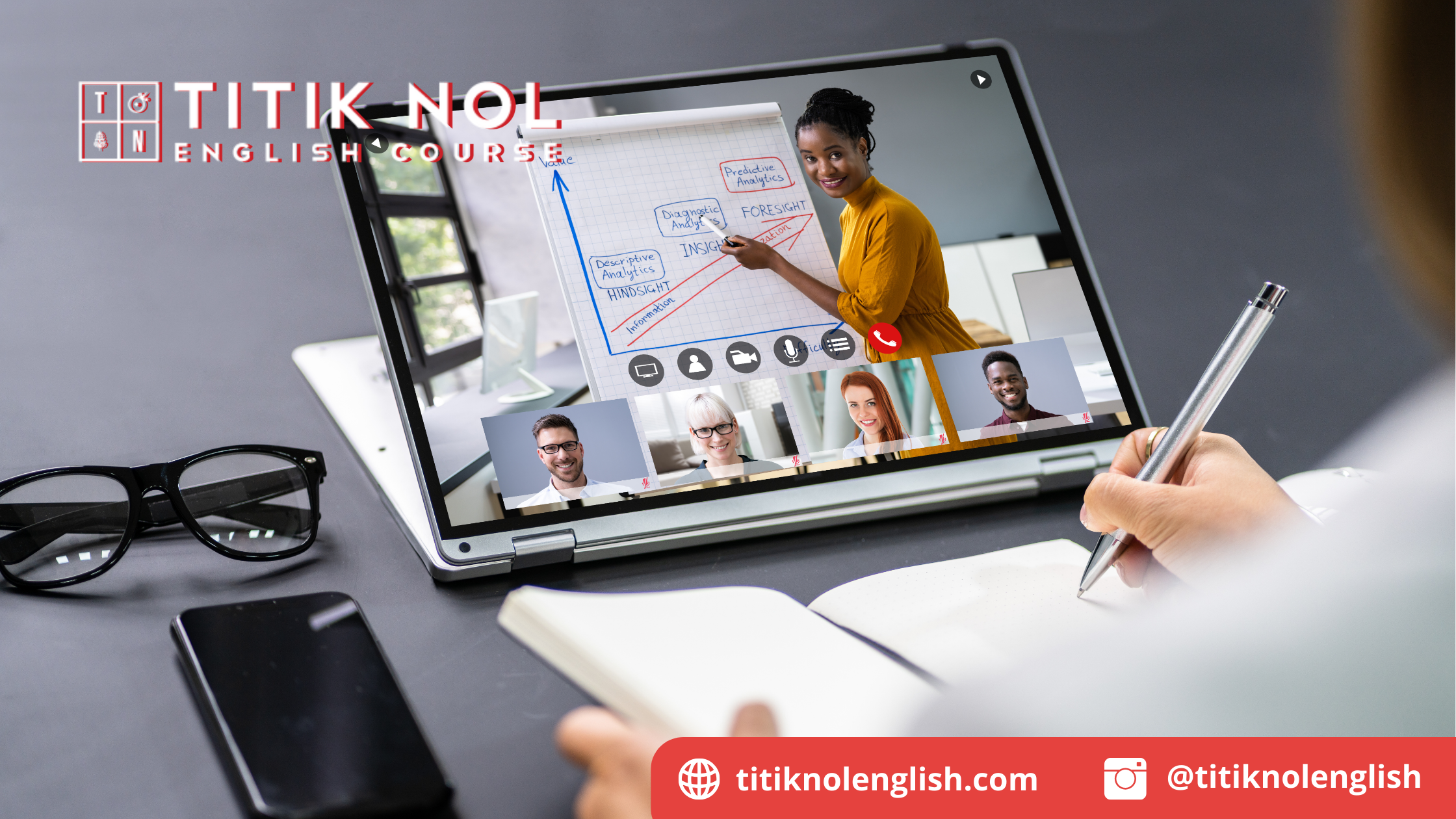 Keunggulan Produk Video Learning Bahasa Inggris